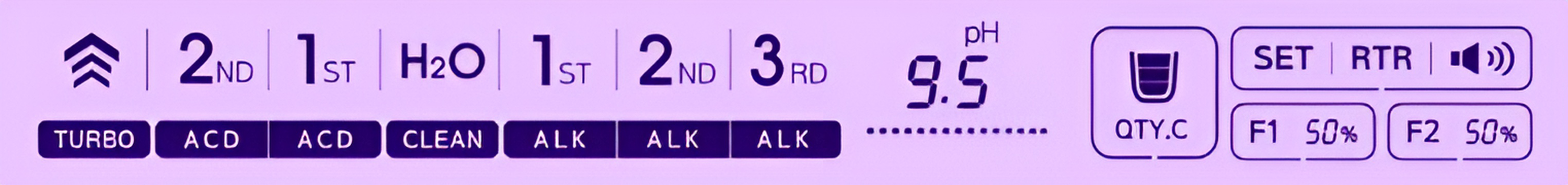 Alkaline level 3 - 9.5 pH